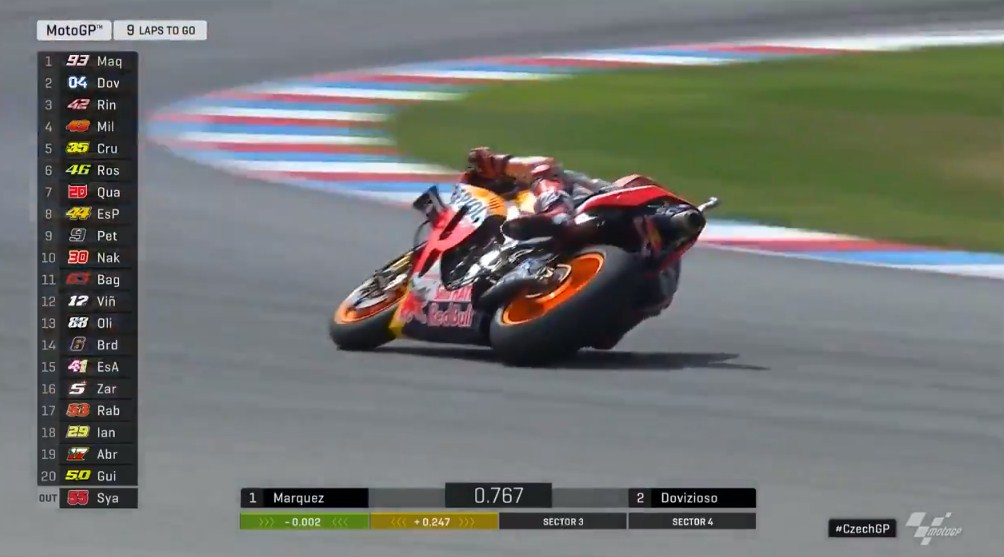 Race MotoGP Brno 2019