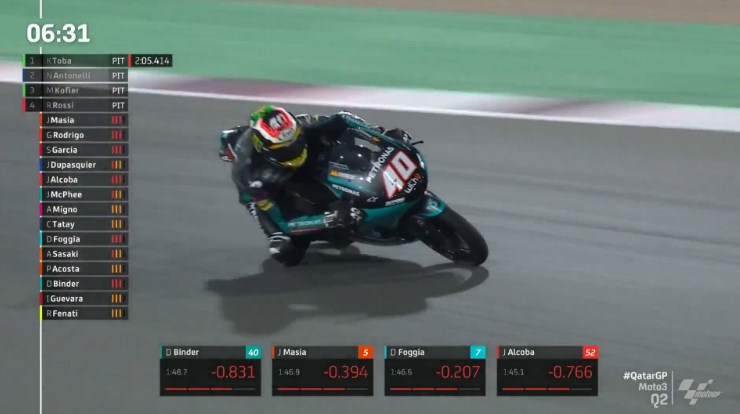 Hasil Kualifikasi Moto3 Qatar 2021 – NontonMotoGP 6 Hasil Kualifikasi Moto3 Qatar 2021