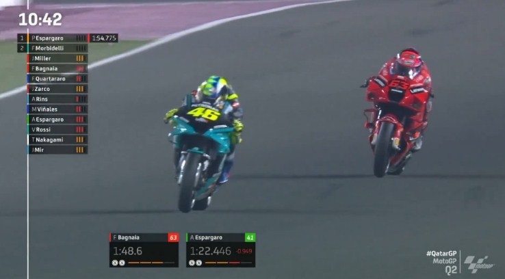 Hasil Kualifikasi MotoGP Qatar 2021 – NontonMotoGP 6 Hasil Kualifikasi MotoGP Qatar 2021