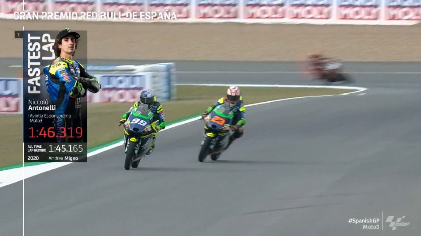 Hasil Latihan Bebas 1 Moto3 Spanyol 2021 – NontonMotoGP 6 Hasil Latihan Bebas 1 Moto3 Spanyol 2021