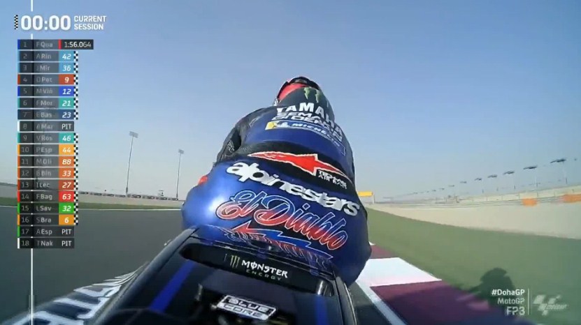 Hasil Latihan Bebas 3 MotoGP Doha 2021 – NontonMotoGP 6 Hasil Latihan Bebas 3 MotoGP Doha 2021