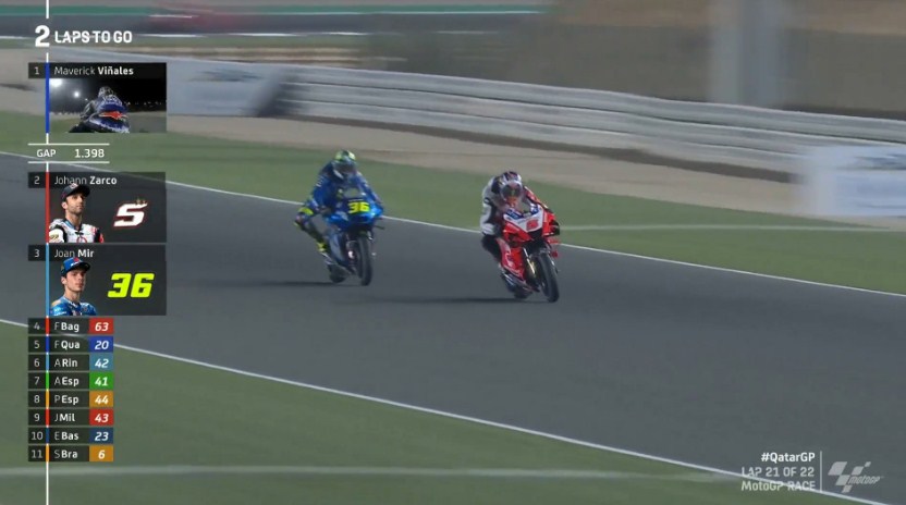 Mir Sudah Punya Cara Lari dari Kejaran Ducati – NontonMotoGP 6 MotoGP Doha: Mir Sudah Punya Cara Lari dari Kejaran Ducati