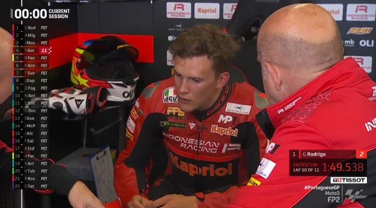 Rider Indonesian Racing Tercepat – NontonMotoGP 6 Hasil FP2 Moto3 Portugal: Rider Indonesian Racing Tercepat