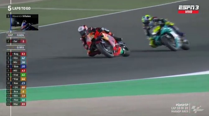 Rossi Sindir Binder, Sekarang Rider Muda Tak Hormati Rider Tua – NontonMotoGP 6 Rossi Sindiri Binder, Sekarang Rider Muda Tak Hormati Rider Tua