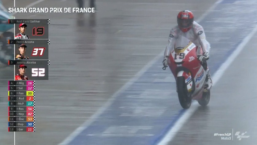 Andi Gilang Tercepat – NontonMotoGP 6 Hasil Pemanasan Moto3 Prancis: Andi Gilang Tercepat