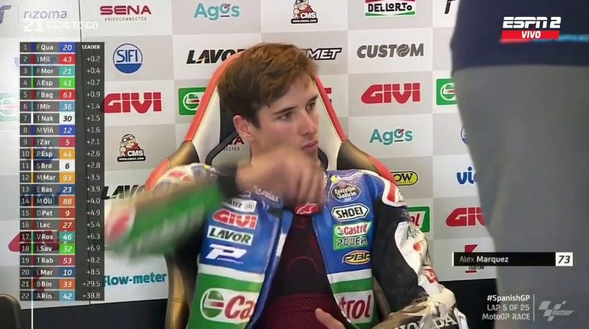 Ditorpedo Lecuona, Alex Balapan Hanya 6 Tikungan – NontonMotoGP 6 MotoGP Spanyol: Ditorpedo Lecuona, Alex Balapan Hanya 6 Tikungan