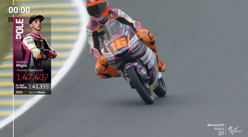 Hasil Kualifikasi Moto3 Prancis 2021 – NontonMotoGP 6 Hasil Kualifikasi Moto3 Prancis 2021