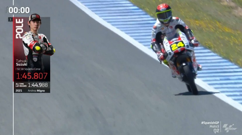 Hasil Kualifikasi Moto3 Spanyol 2021 – NontonMotoGP 6 Hasil Kualifikasi Moto3 Spanyol 2021