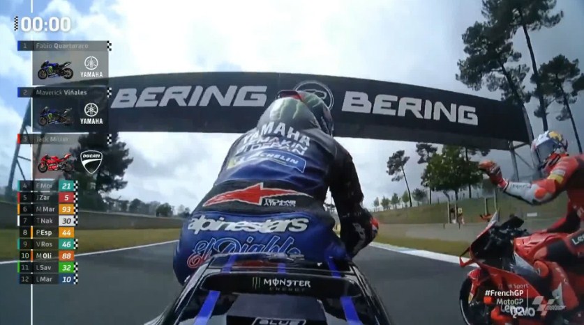 Hasil Kualifikasi MotoGP Prancis 2021 – NontonMotoGP 6 Hasil Kualifikasi MotoGP Prancis 2021