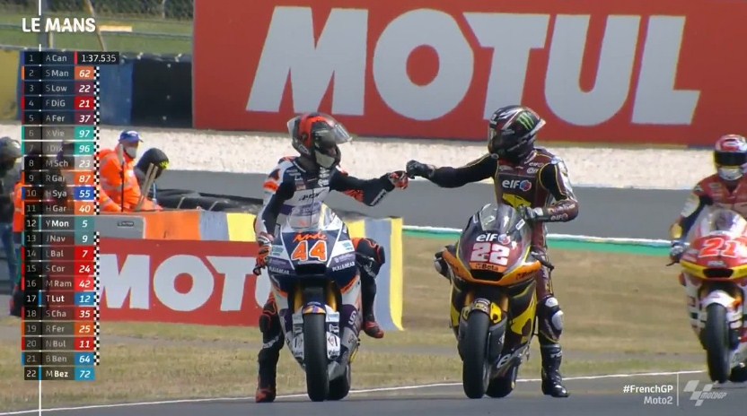 Hasil Latihan Bebas 1 Moto2 Prancis 2021 – NontonMotoGP 6 Hasil Latihan Bebas 1 Moto2 Prancis 2021