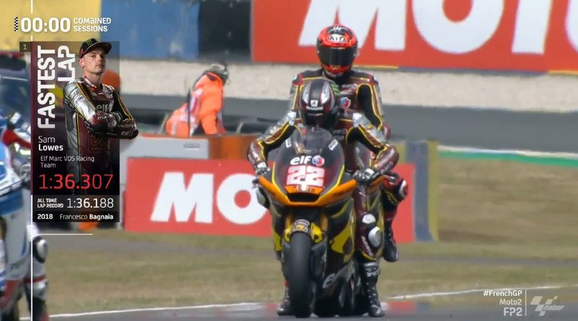 Hasil Latihan Bebas 2 Moto2 Prancis 2021 – NontonMotoGP 6 Hasil Latihan Bebas 2 Moto2 Prancis 2021