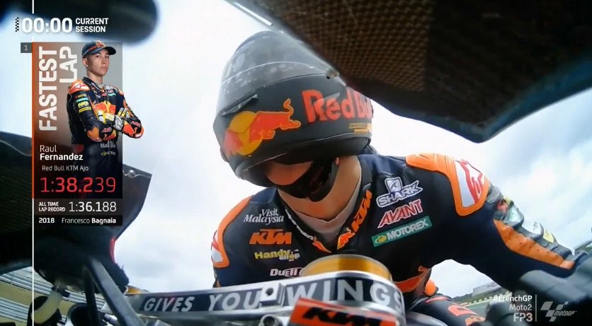 Hasil Latihan Bebas 3 Moto2 Prancis 2021 – NontonMotoGP 6 Hasil Latihan Bebas 3 Moto2 Prancis 2021