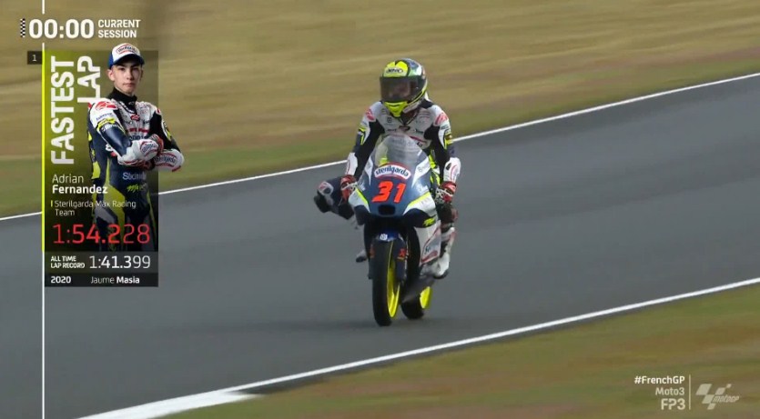 Hasil Latihan Bebas 3 Moto3 Prancis 2021 – NontonMotoGP 6 Hasil Latihan Bebas 3 Moto3 Prancis 2021