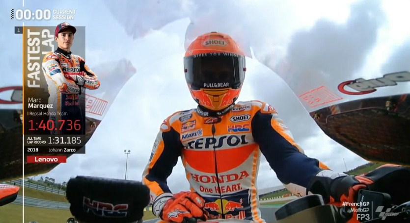 Hasil Latihan Bebas 3 MotoGP Prancis 2021 – NontonMotoGP 6 Hasil Latihan Bebas 3 MotoGP Prancis 2021