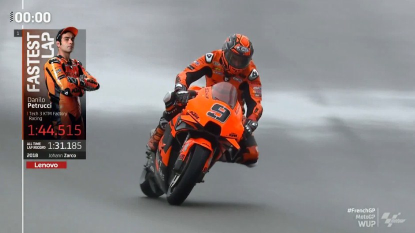 Hasil Pemanasan MotoGP Prancis 2021 – NontonMotoGP 6 Hasil Pemanasan MotoGP Prancis 2021