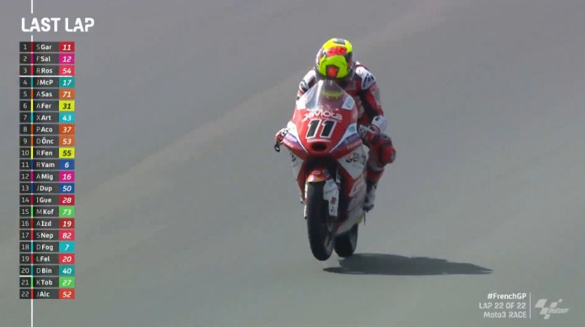 Hasil Race Moto3 Prancis 2021 – NontonMotoGP 6 Hasil Race Moto3 Prancis 2021