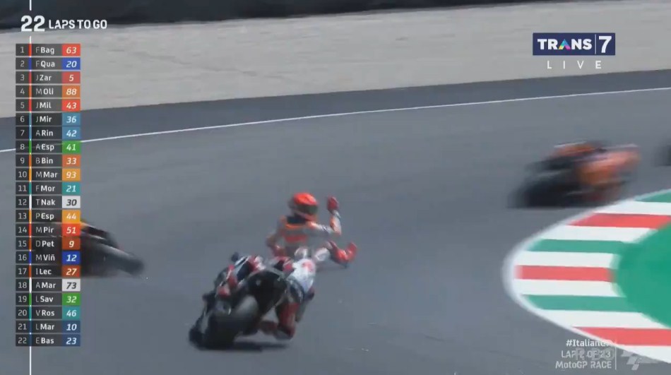 Marquez Jelaskan Penyebab Jatuh, Bukan Salah Binder – NontonMotoGP 6 MotoGP Italia: Marquez Jelaskan Penyebab Jatuh, Bukan Salah Binder