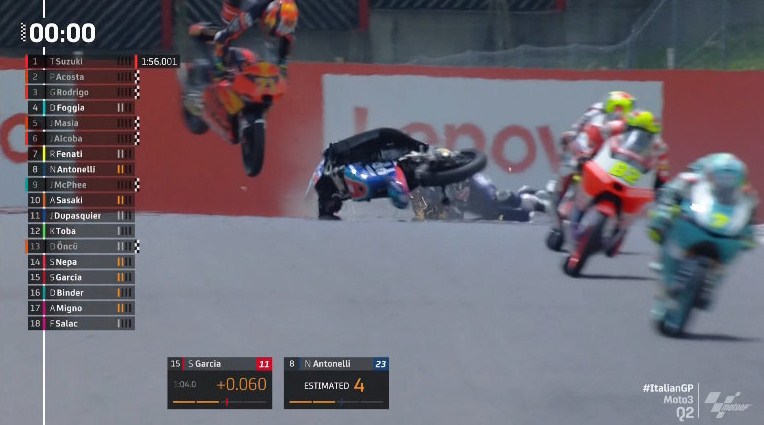 Pembalap Pertamina Mandalika Mundur Moto2 Italia Demi Dupasquier – NontonMotoGP 6 Pembalap Pertamina Mandalika Mundur Moto2 Italia Demi Dupasquier