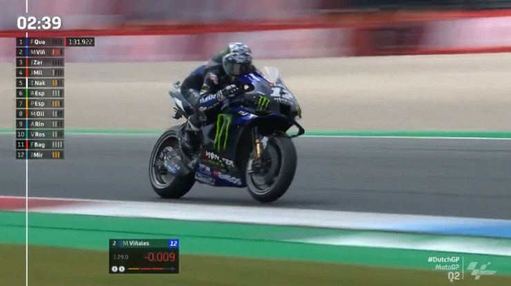 Hasil Kualifikasi MotoGP Belanda 2021 – NontonMotoGP 6 Hasil Kualifikasi MotoGP Belanda 2021