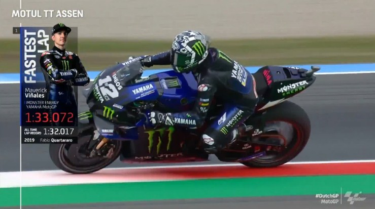 Hasil Latihan Bebas 1 MotoGP Belanda 2021 – NontonMotoGP 6 Hasil Latihan Bebas 1 MotoGP Belanda 2021