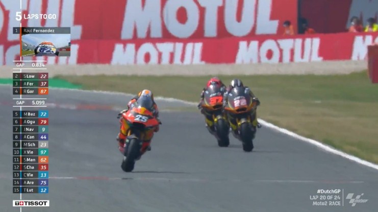 Hasil Race Moto2 Belanda 2021 – NontonMotoGP 6 Hasil Race Moto2 Belanda 2021