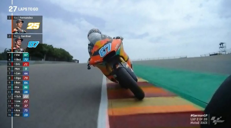 Hasil Race Moto2 Jerman 2021 – NontonMotoGP 6 Hasil Race Moto2 Jerman 2021