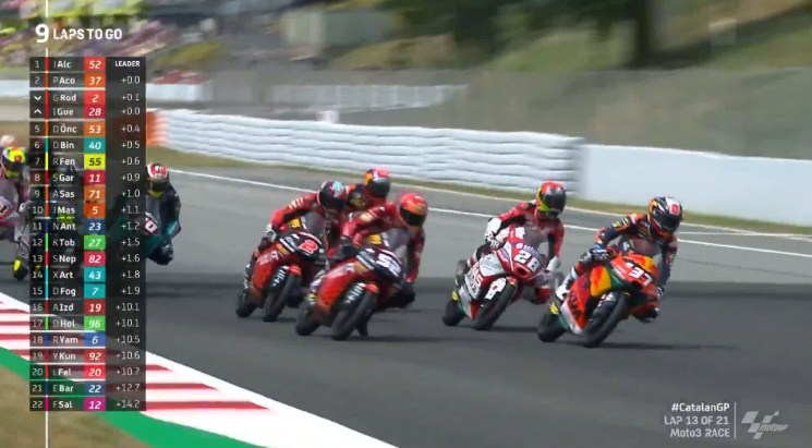 Hasil Race Moto3 Catalunya 2021 – NontonMotoGP 6 Hasil Race Moto3 Catalunya 2021