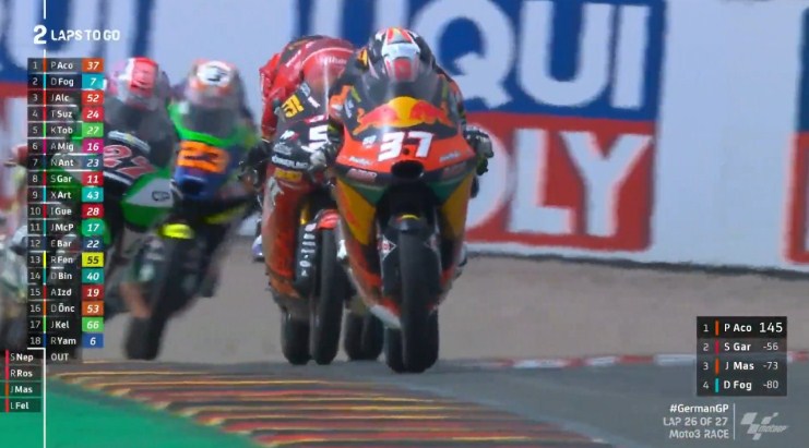 Hasil Race Moto3 Jerman 2021 – NontonMotoGP 6 Hasil Race Moto3 Jerman 2021