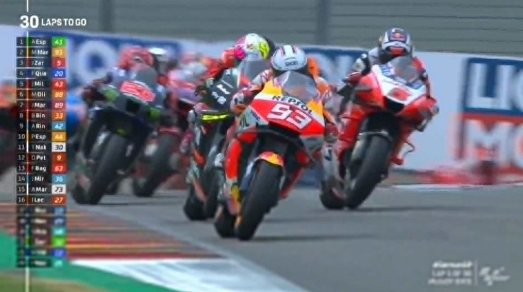 Hasil Race MotoGP Jerman 2021 – NontonMotoGP 6 Hasil Race MotoGP Jerman 2021