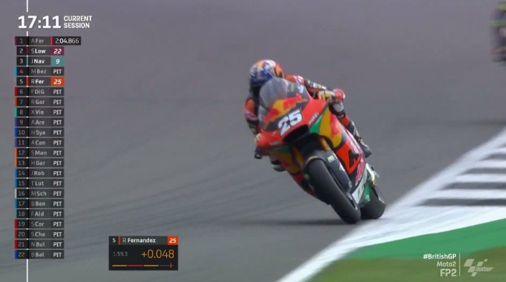 Hasil Latihan Bebas 2 Moto2 Inggris 2021 – NontonMotoGP 6 Hasil Latihan Bebas 2 Moto2 Inggris 2021