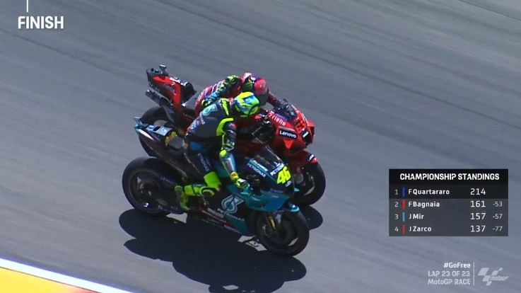 Bagnaia Menang MotoGP Aragon Karena Dihipnotis Rossi – NontonMotoGP 6 Bagnaia Menang MotoGP Aragon Karena Dihipnotis Rossi