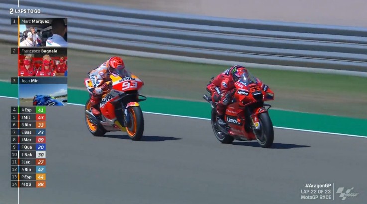Hasil Race MotoGP Aragon 2021 – NontonMotoGP 6 Hasil Race MotoGP Aragon 2021