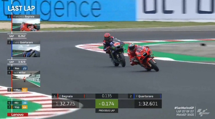 Hasil Race MotoGP San Marino 2021 – NontonMotoGP 6 Hasil Race MotoGP San Marino 2021