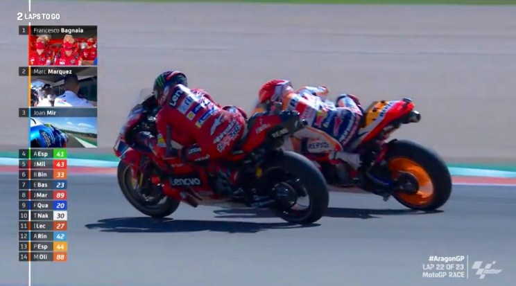 Menangi MotoGP Aragon, Murid Rossi Rujak Marquez Habis-habisan – NontonMotoGP 6 Menangi MotoGP Aragon, Murid Rossi Rujak Marquez Habis-habisan