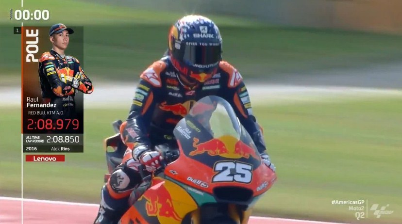 Hasil Kualifikasi Moto2 Amerika 2021 – NontonMotoGP 6 Hasil Kualifikasi Moto2 Amerika 2021