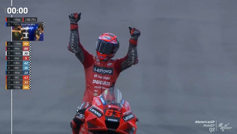 Hasil Kualifikasi MotoGP Amerika 2021 – NontonMotoGP 6 Hasil Kualifikasi MotoGP Amerika 2021