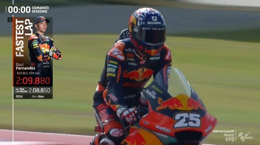 Hasil Latihan Bebas 2 Moto2 Amerika 2021 – NontonMotoGP 6 Hasil Latihan Bebas 2 Moto2 Amerika 2021