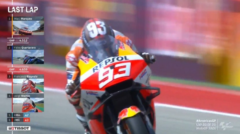 Hasil Race MotoGP Amerika 2021 – NontonMotoGP 6 Hasil Race MotoGP Amerika 2021