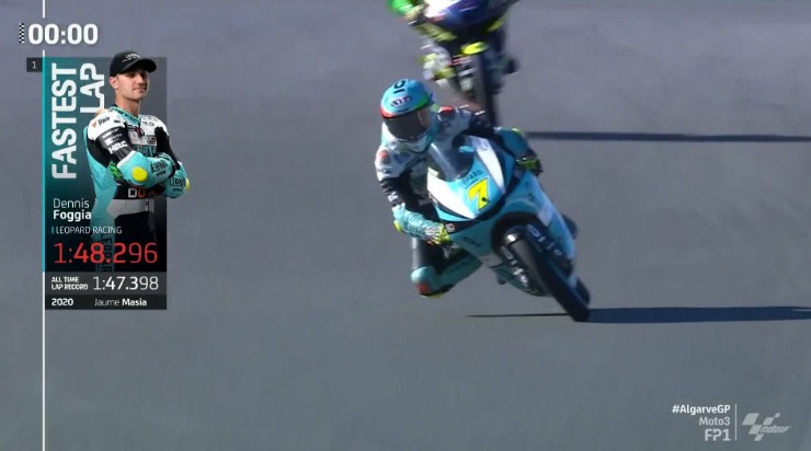 Hasil Latihan Bebas 1 Moto3 Algarve 2021 – NontonMotoGP 6 Hasil Latihan Bebas 1 Moto3 Algarve 2021