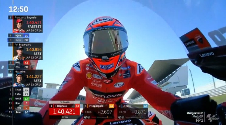 Hasil Latihan Bebas 1 MotoGP Algarve 2021 – NontonMotoGP 6 Hasil Latihan Bebas 1 MotoGP Algarve 2021