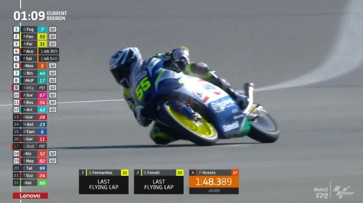 Hasil Latihan Bebas 2 Moto3 Algarve 2021 – NontonMotoGP 6 Hasil Latihan Bebas 2 Moto3 Algarve 2021