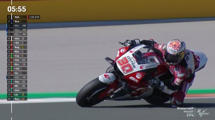 Hasil Latihan Bebas 4 MotoGP Valencia 2021 – NontonMotoGP 6 Hasil Latihan Bebas 4 MotoGP Valencia 2021