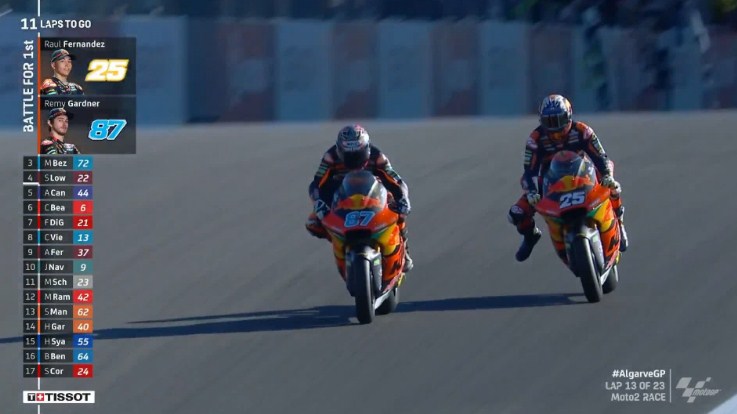 Hasil Race Moto2 Algarve 2021