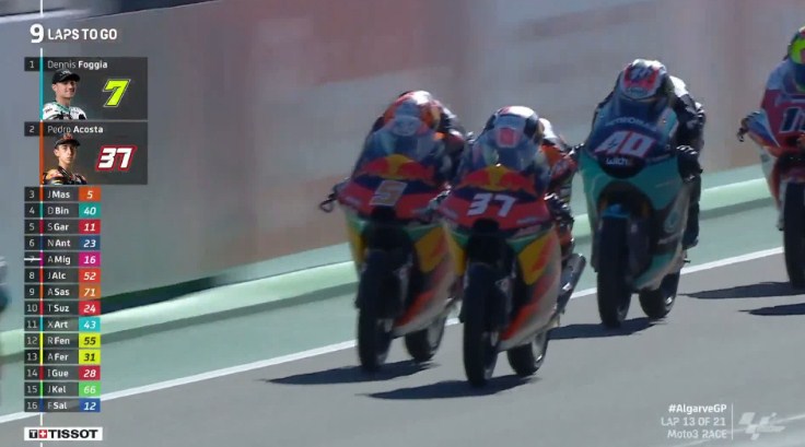 Hasil Race Moto3 Algarve 2021 – NontonMotoGP 6 Hasil Race Moto3 Algarve 2021