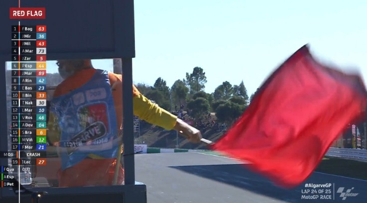 Hasil Race MotoGP Algarve 2021 – NontonMotoGP 6 Hasil Race MotoGP Algarve 2021