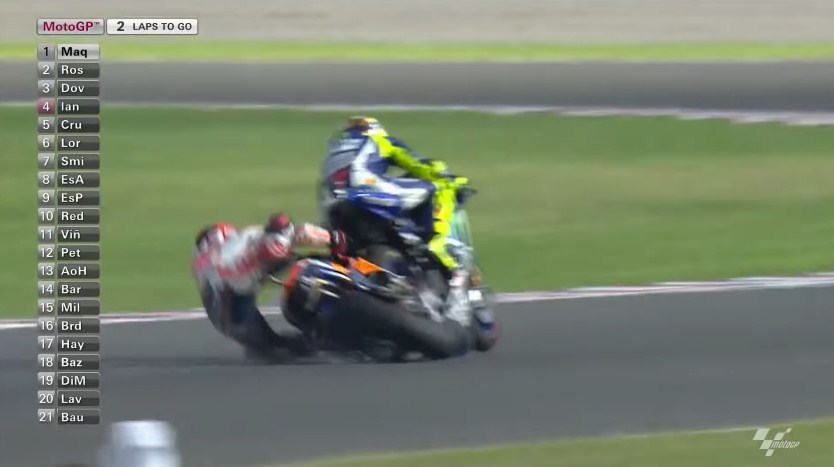 Marquez Mulai Benci Rossi Setelah Senggolan Argentina – NontonMotoGP 6 Lorenzo: Marquez Mulai Benci Rossi Setelah Senggolan Argentina