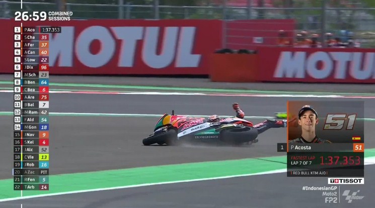 Acosta Dihukum Long Lap Penalty Karena Jatuh Saat Bendera Kuning – NontonMotoGP 6 Moto2 Mandalika: Acosta Dihukum Long Lap Penalty Karena Jatuh Saat Bendera Kuning