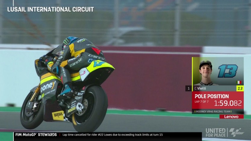 Hasil Kualifikasi Moto2 Qatar 2022 – NontonMotoGP 6 Hasil Kualifikasi Moto2 Qatar 2022