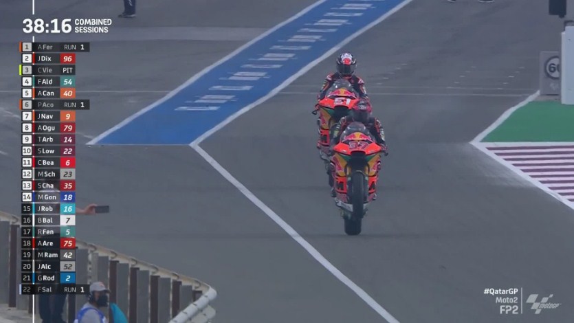 Hasil Latihan Bebas 2 Moto2 Qatar 2022 – NontonMotoGP 6 Hasil Latihan Bebas 2 Moto2 Qatar 2022