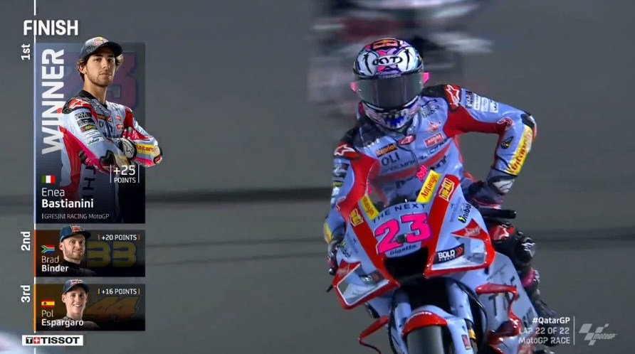 Pembalap Wonderful Indonesia Menang MotoGP Qatar 2022 – NontonMotoGP 6 Pembalap Wonderful Indonesia Menang MotoGP Qatar 2022